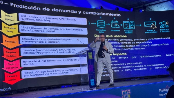 La IA al alcance de las Mipymes